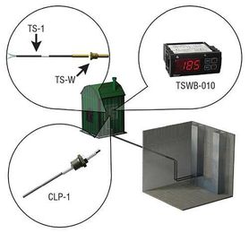 Controlling Water Temperature in Outdoor Wood Furnace