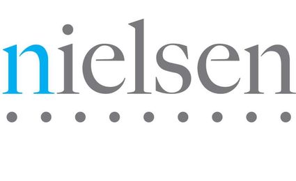 25 Products that Reshaped US Consumer Landscape