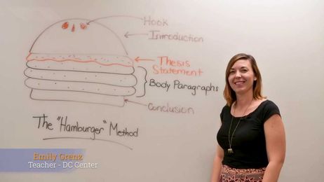 The Hamburger Method: How to make an essay!