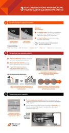 Three Key Considerations When Sourcing Your Chamber Cleaning RPS Syst…