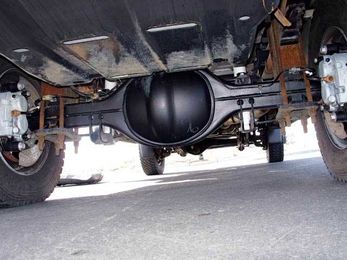 4 Types of Drive-Trains and Why They Matter