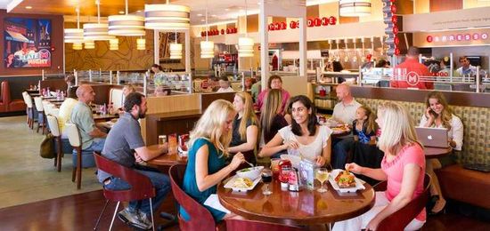 40% of consumers say they order fast casual most often