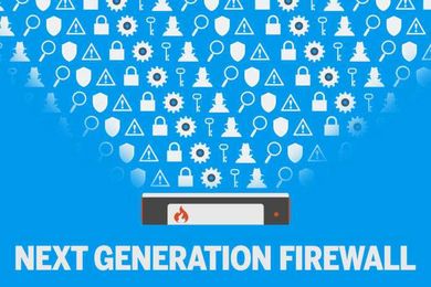 How have network firewalls evolved?
