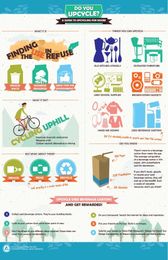 Green Gift Giving Part 4: Green Gifts for People with Green Thumbs