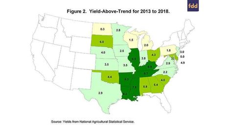 Geography raises questions about high yields
