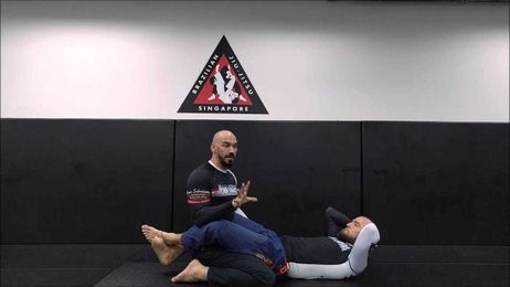 Several ways to open a stubborn closed guard