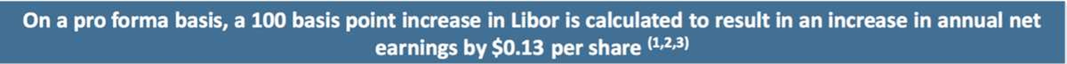 Ares Commercial Real Estate Corporation: An Attractively-Valued REIT?