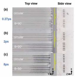 Researchers Improve Femtosecond Selective Chemical Etching