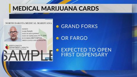Medical Marijuana Cards in the Mail