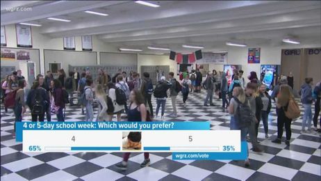 Would You Prefer a 4 Or 5 Day School Week?