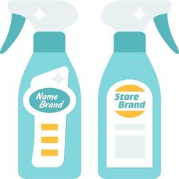 4 Benefits of Private Labeling for Your Brand