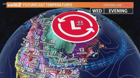VERIFY: Polar Vortex, What is it?