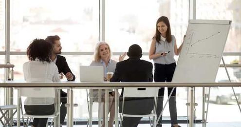 The Skills Most In Demand For Independent Management Consultants