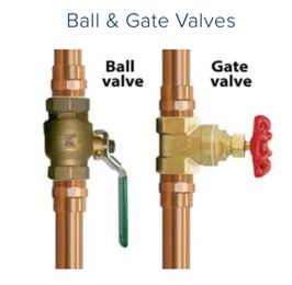 Where is the main water shut off valve?