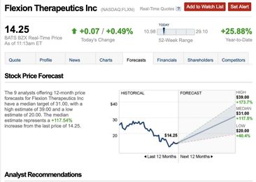 Flexion: Time To Join The Dance