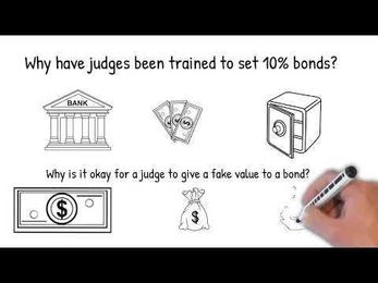 Difference between 10% bonds and Surety Bonds. Ohio. Bail Bonds.