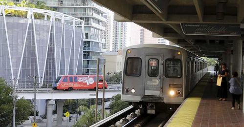 6 Rules for Better, More Inclusive Economic Development in Cities