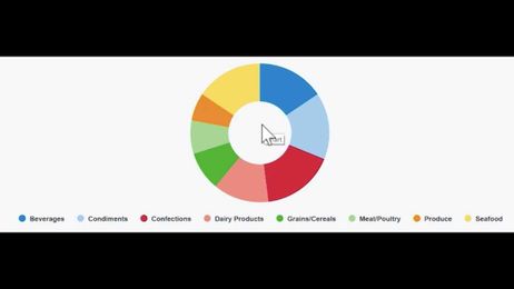 How to convert a pie chart into a donut chart