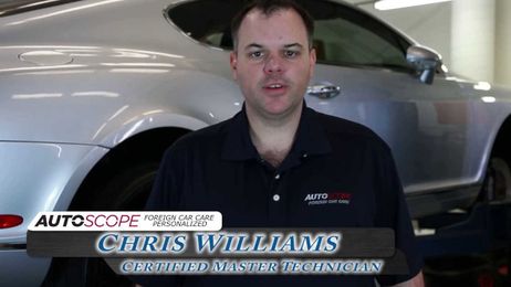 Cars 101: I purchased a European car, now what?