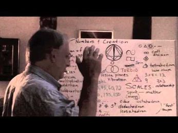 numbers and creation 2