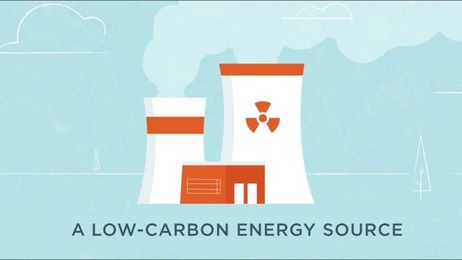 Nuclear Power: The Clean Energy Everyone Overlooks