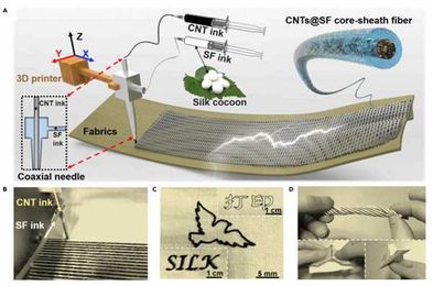 Researchers use 3D printers to weave wearable electronics into clothing