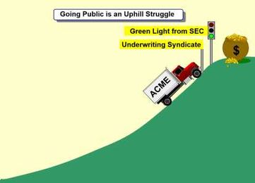 Graphics in Pre-Trial Motions & Hearings: an Early Advantage