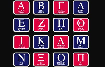 Our Everyday Greek: 25 Greek Words you Already Know from English Words Ending in