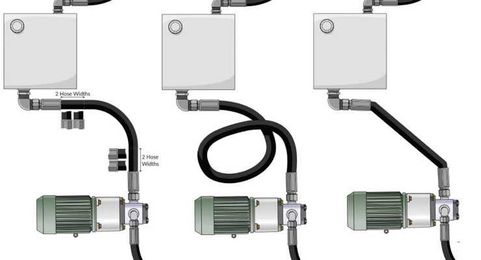 How to select the right hydraulic hose for your application