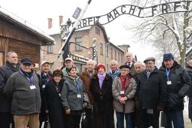 How NOT to Remember the Holocaust