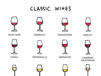 Defining "Classic Wines" (and the Trick to Blind Tasting)