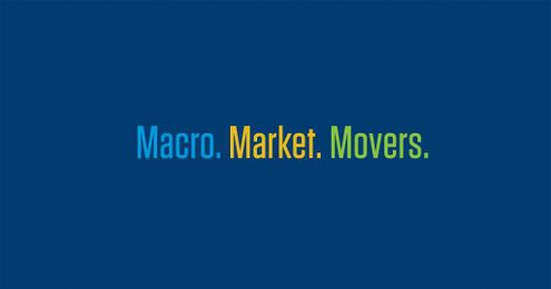 Market Update: Thur, May 23, 2019