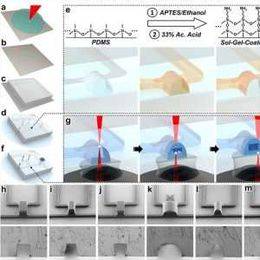 How 3D Nanoprinting is Revolutionizing Microcircuit Design