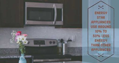 Major Appliance Replacement: How to Afford it