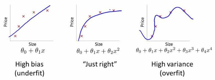 The Machine Learning Puzzle, Explained