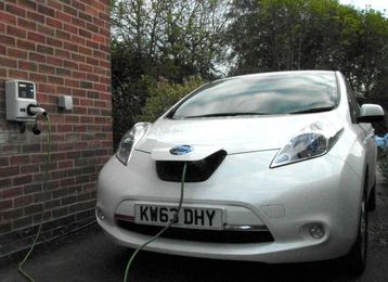 Turning Over A New LEAF