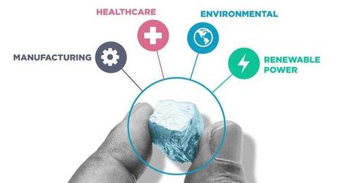 More Than A Precious Metal: How Platinum Improves Our World