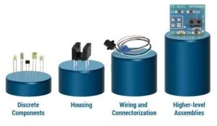 A Guide to Optical Sensors and their Role in Medical Products
