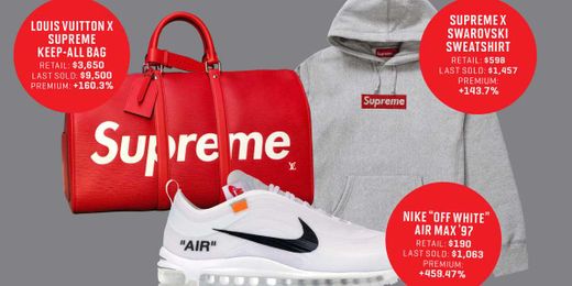 What Is StockX? A Bidding Site for Supreme, Nikes, and More