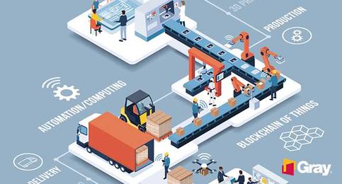 Full Throttle: Making distribution faster than ever before