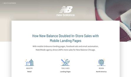 Four SaaS Marketing Techniques You Might Have Overlooked