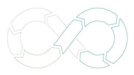 CI/CD: What does it mean for the network engineer?