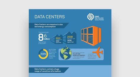 Retired IT Assets at Data Center