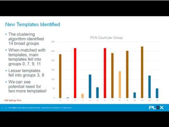something every software vendor/systems integrator could emulate