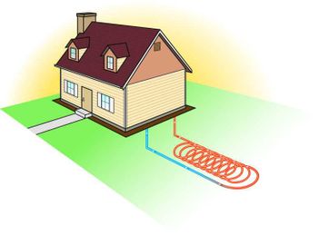 Choosing a Geothermal HVAC System