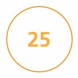 25 Things I Will Not Say About Wilderness