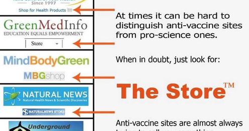 I Looked For "The Store"!