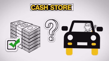 How Title Loans Work