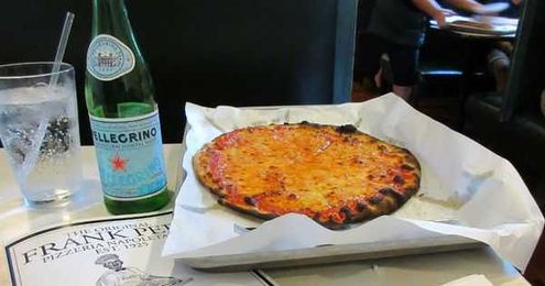 5 Places With Amazing Pizza That Are Not In Italy