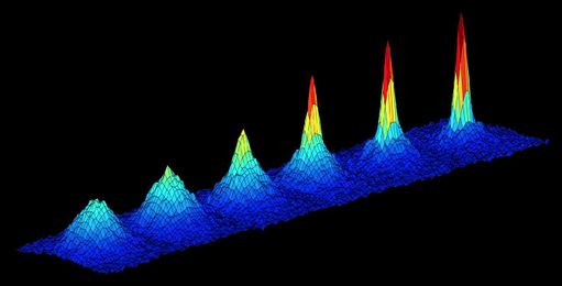 What Does Absolute Zero Mean?